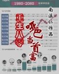 重生八零哑巴当首富笔趣阁南溪任
